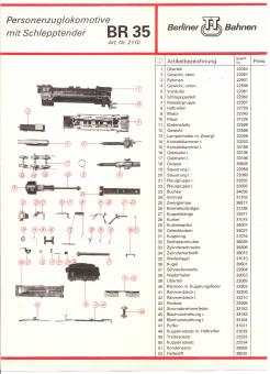 TT, BR 23/35, Explosivdarstellung / Modell vor 1989 